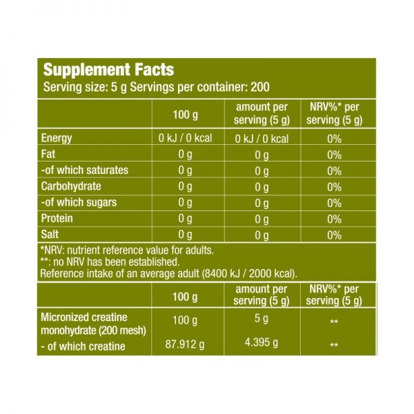 100% CRÉATINE MONOHYDRATE MICRONIZED Biotech Usa 500gr